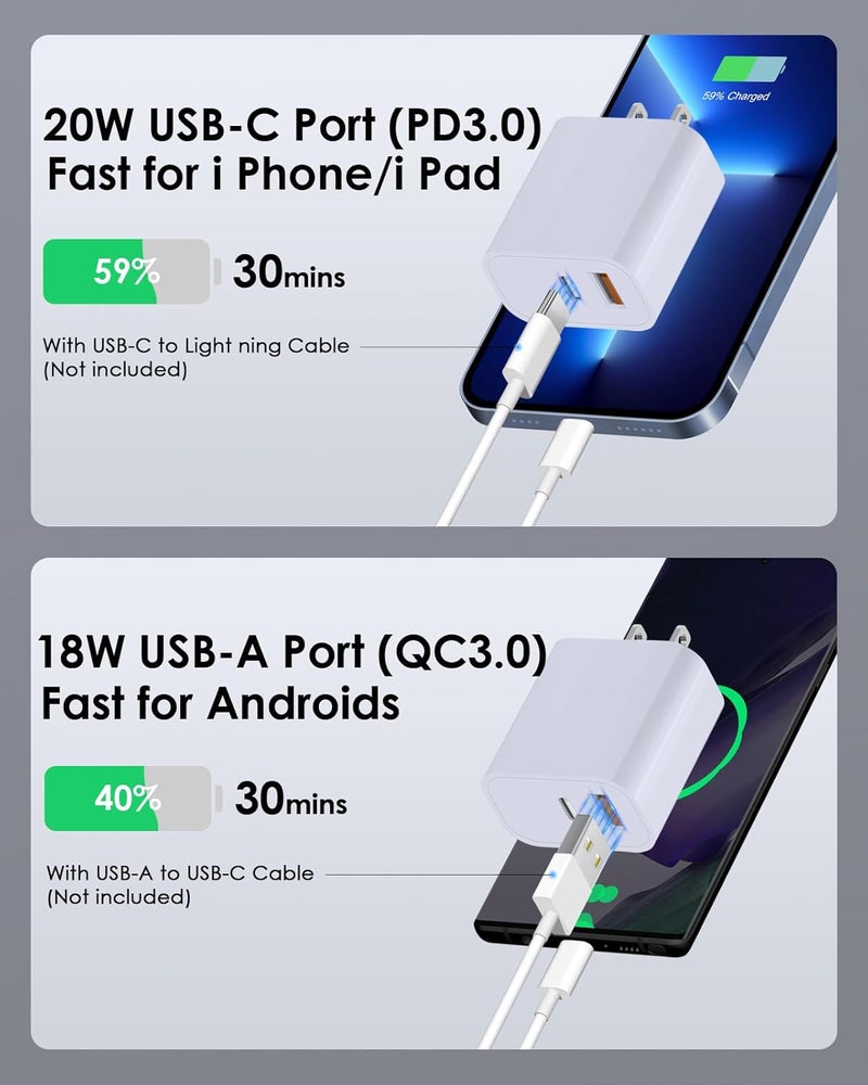 LCXX [4 Pack] USB C Charger Block Fast Charging Multiport Adpater [PD 20W USB-C & QC 3.0 USB-A Port] for i Phone 17/16/15/14/13/12/11/X/8, i Pad, Galaxy, Google, Galaxy & More [Purple] - Image 3